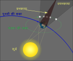 चन्द्र ग्रहण--001